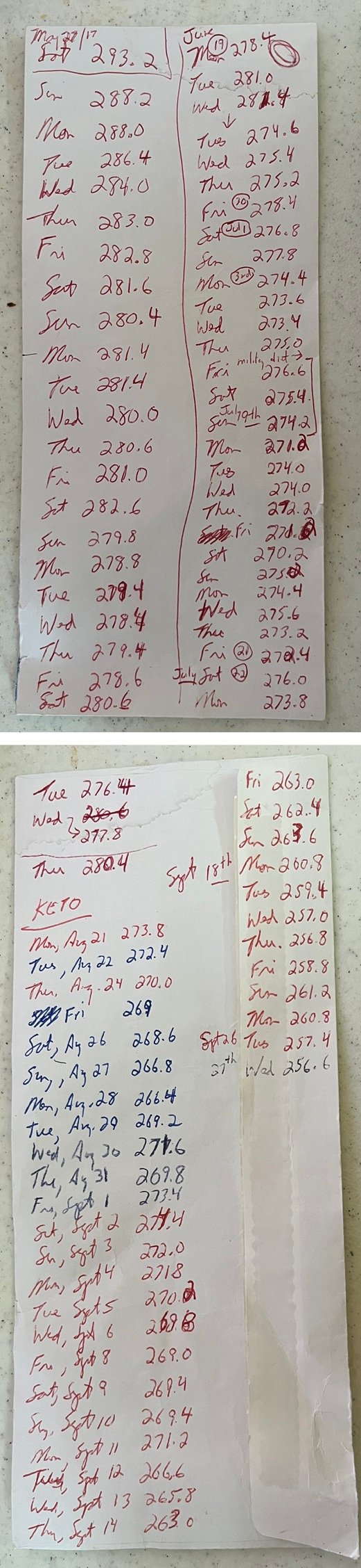 2025-09-10 - 2017 Weight!