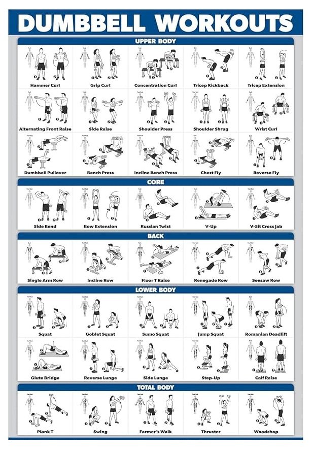 2026-04-19 - Dumbbell Workouts